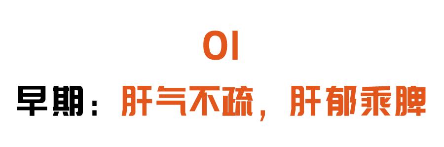 症状|脾胃不适、口舌生疮、血压难控？认准身上的养肝穴，换季也养身