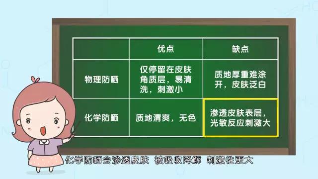 超级宝妈|夏天忽略这件事，宝宝皮肤很受伤，还会变丑