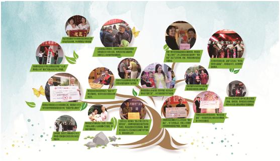 第八届全国生殖博览会助新年好孕 20年老品牌青华医院受邀参加