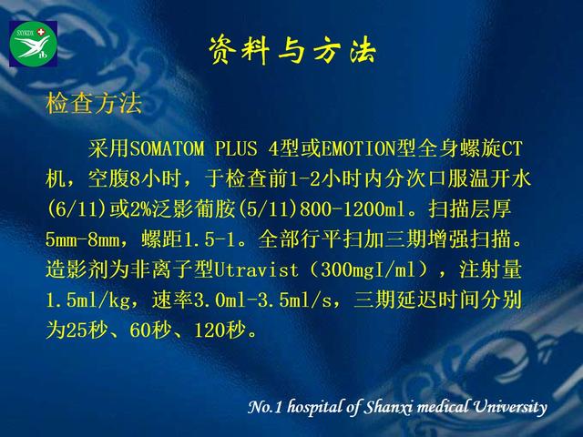 李健丁教授：胃肠道外间质瘤的CT表现和临床病理分析