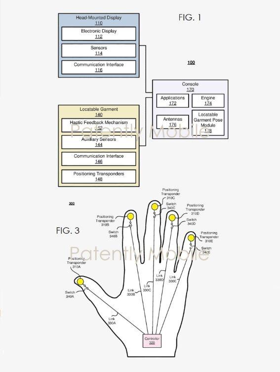 Facebook新专利曝光：VR Gloves采用毫米波应答器捕捉手部动作