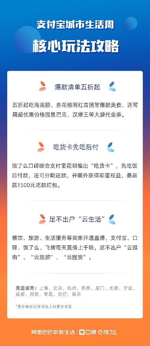 【光明网】口碑饿了么开启“城市生活周”助力行业复苏