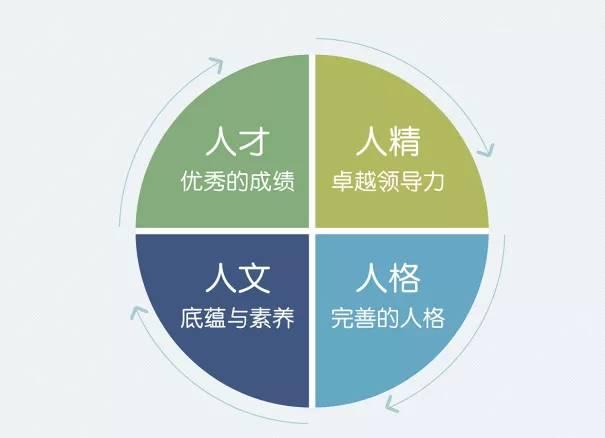 你的育儿经:如何“华丽转身”,和孩子从“猫捉老鼠”到知心朋友?
