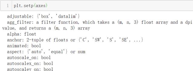 Python可视化，matplotlib最佳入门练习