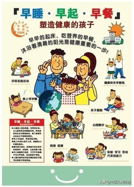 你的育儿经▲孩子宅家几个月有明显长高么？不要急，春三月，中医来助长