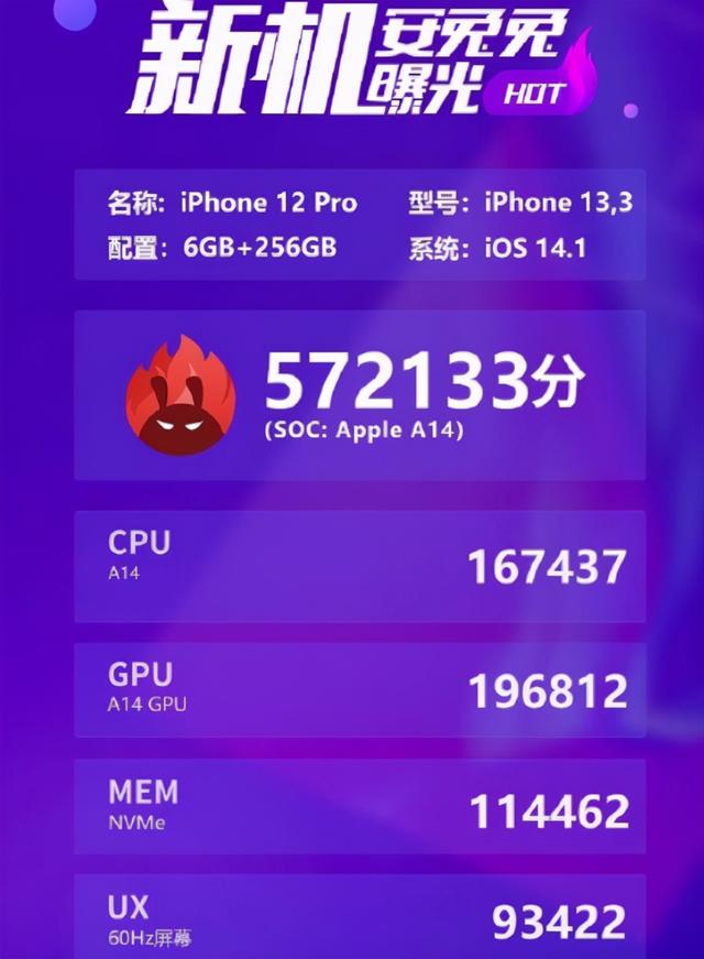 iPhone12跑分拉垮？56万提升挤牙膏，被iPad超十万