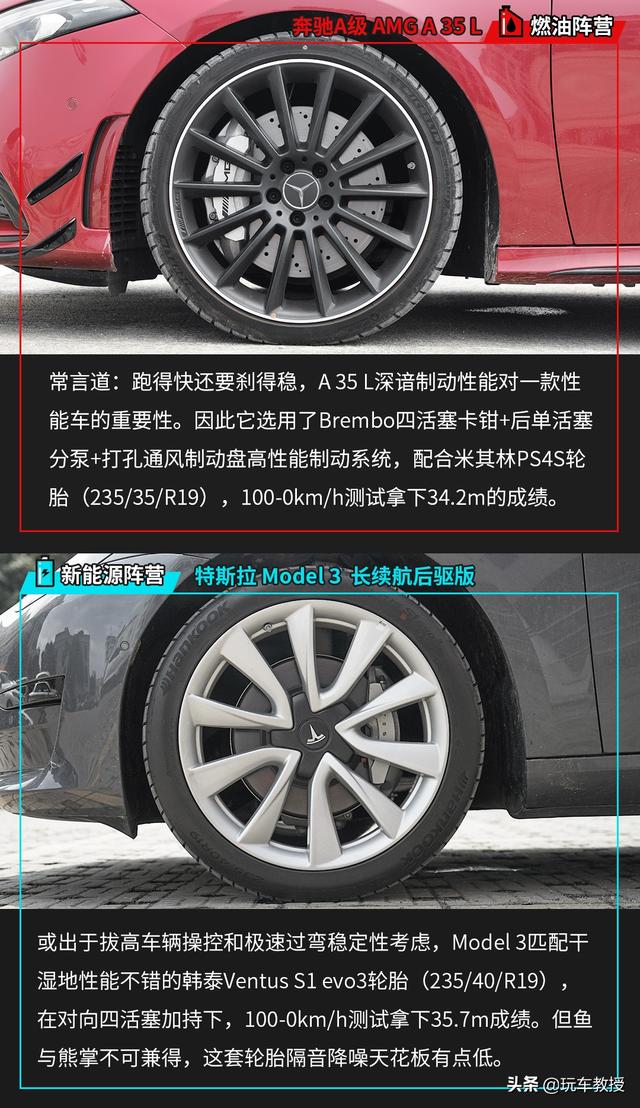 30-40万预算，买个奔驰AMG不比Model 3香吗？