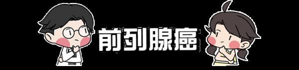 前列腺|浙江一男子腰痛半月，一查竟是癌症晚期！这症状很多人忽视