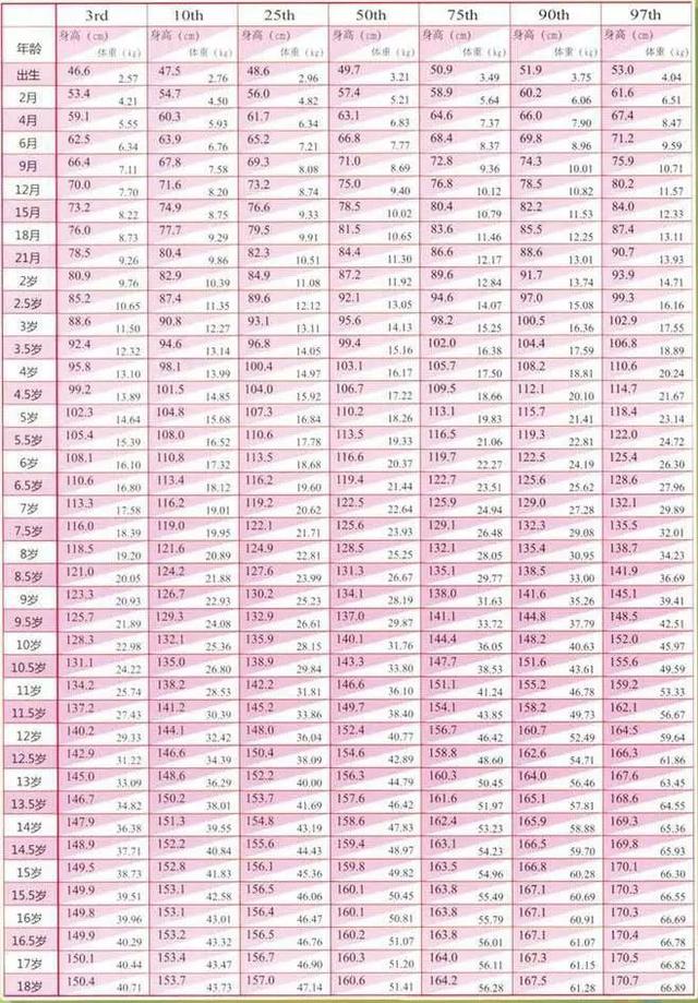 超级宝妈▲孩子矮小，被幼儿园同学嘲笑不能升大班，妈妈一怒之下决定这样做