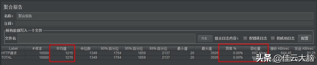 史上最强Tomcat8性能优化（上）