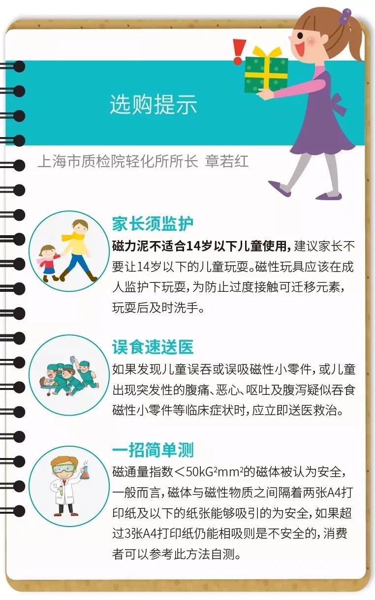 [夏以乔木]2克可致死！这种网红毒玩具被儿科医生恨之入骨，抽检100%不合格！