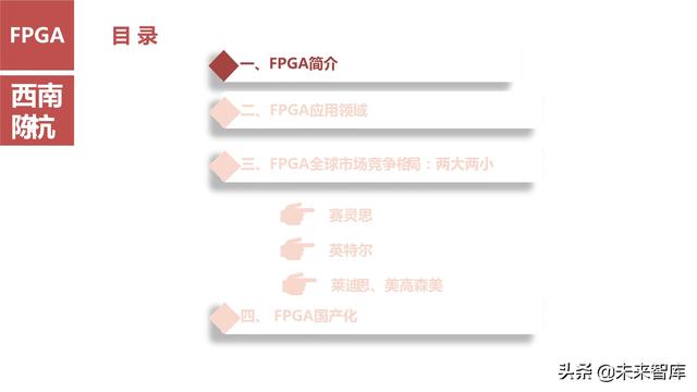 AI芯片产业研究之国产FPGA专题报告