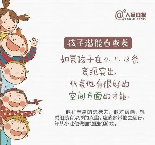 「你的育儿经」人民日报：《孩子潜能自查表》，别让天赋被埋没！