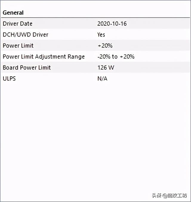 240元包邮AMD R9270 4G显卡，原来新疆盛产好显卡