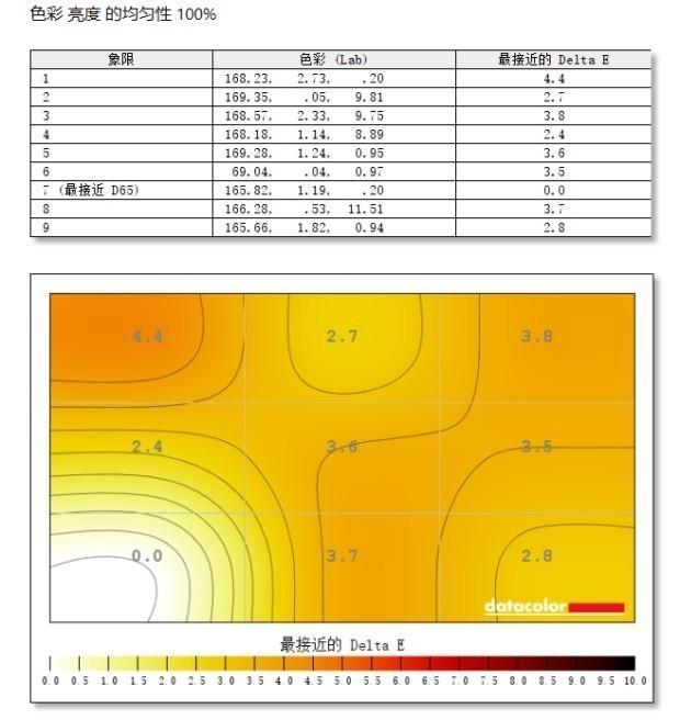 INNOCNN1UPRO评测：办公生活的高效之选