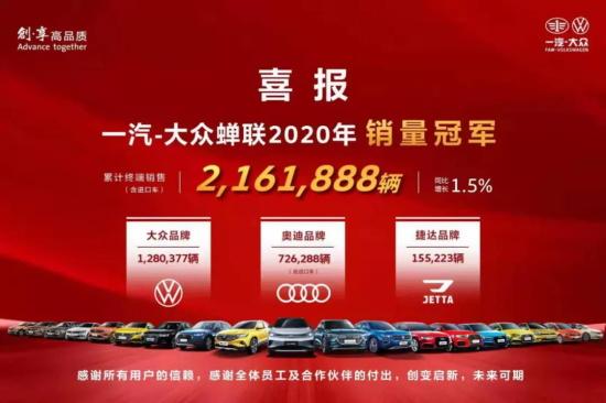 一汽-大众蝉联2020年度乘用车销量榜冠军