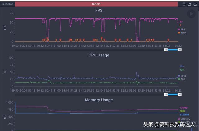 红米K30与Realme真我 Q2，哪部手机更值得入手？