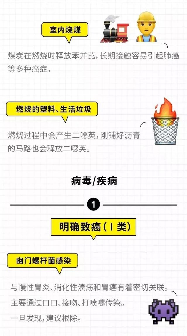 这些是藏在身边的致癌物！致癌物清单快收好