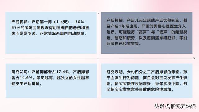 「超级宝妈」产后缺乳怎么办？