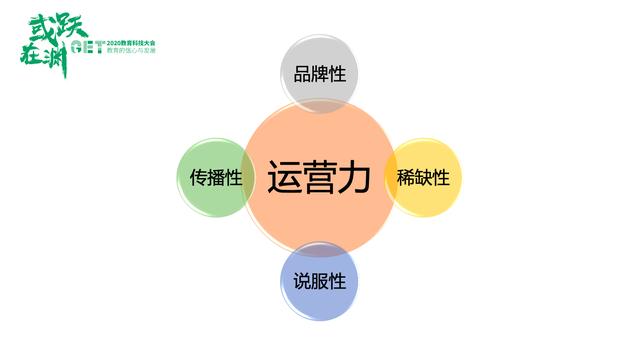 跟谁学联创罗斌：决定在线教育竞争终局的三个因素