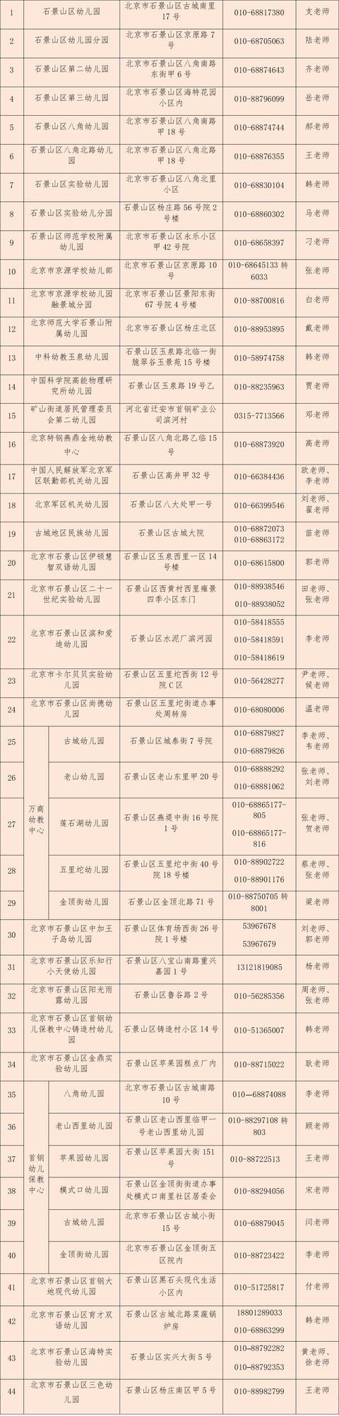 北青社区报石景山版|石景山幼儿园开始招生啦，普惠性幼儿园您关注了吗？