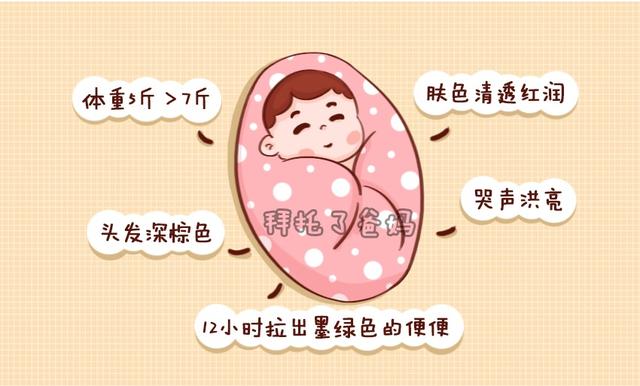 相亲相爱|如何判断胎儿是否发育成熟？看是否符合5个条件，避免早产儿