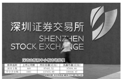 主板|新深主板将登场 服务实体经济功能强化