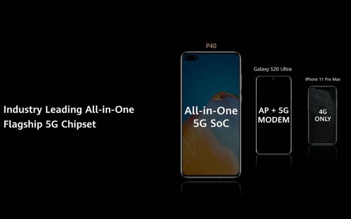 太平洋电脑网@目前的5g手机有哪些？华为P40 Pro+配置亮点详细了解