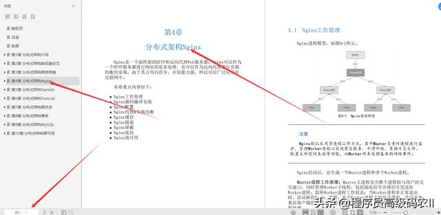 阿里资深架构师整理分享的分布式系统架构：技术栈详解与进阶文档