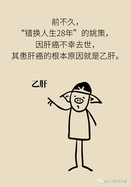 北京天坛医院|聚餐会传染乙肝？乙肝会变成肝癌？……关于乙肝的N个真相