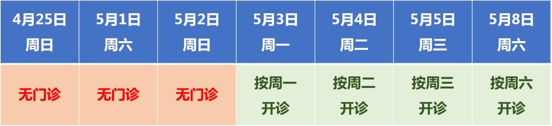 临近|新华医院崇明分院2021年劳动节门急诊安排