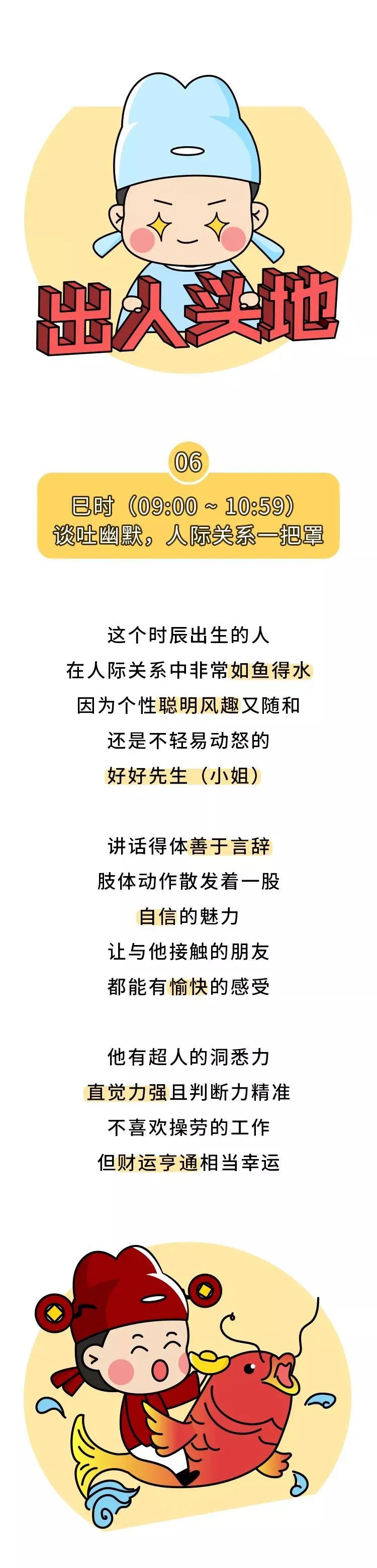 「文字上的青年」孩子几点出生，决定他一生的性格，太准了！