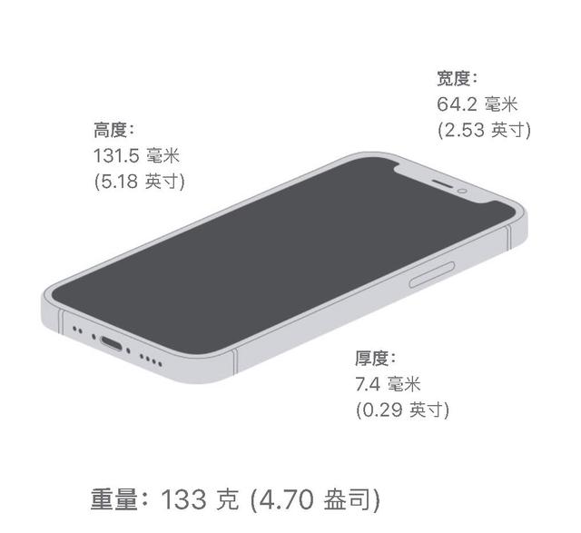 为什么美版iPhone12独享5G毫米波？