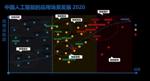 人工智能|麻辣财经：我国“算力”增长迅速，有力支撑人工智能发展