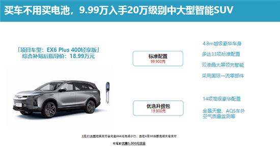 #中国经济网#降低购车门槛，“威马直购”新零售模式欲提振销量