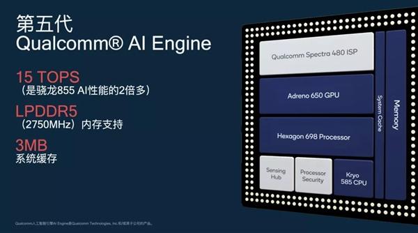 『环球网』雷军亲自出动：小米10官方曝四大猛料