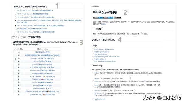 了解 Github，如何高效使用 github 正确打开方式