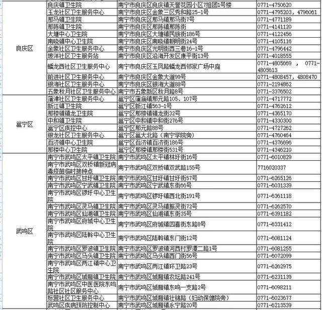 接种|15-17岁人群，快在家长的陪同下去打疫苗了