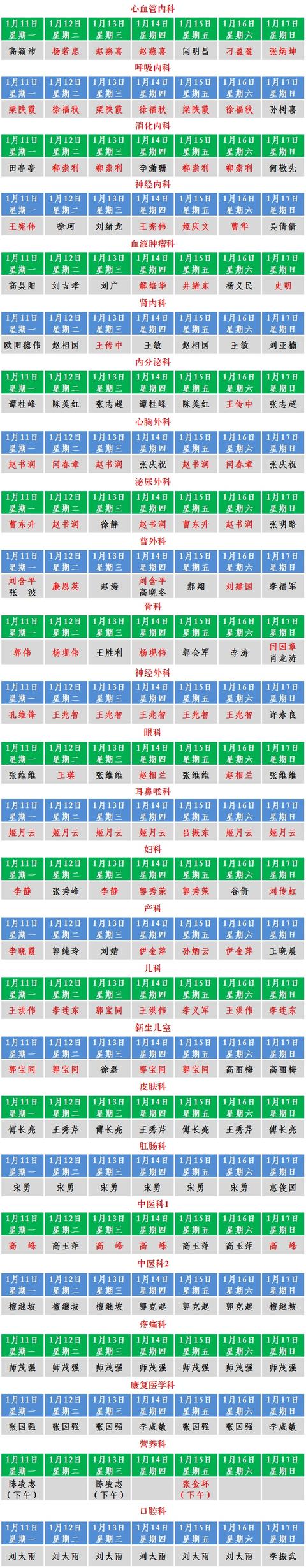 汶上县人民医院一周门诊排班表 （1月11日—年1月17日）