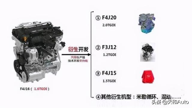 作为国产汽车「冲高」品牌：为何领克魏派能成功而观致星途会失败