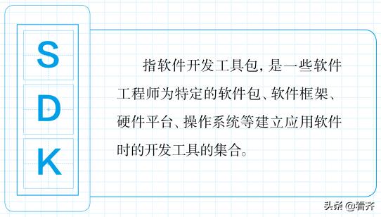 齐齐哈尔的亲，这17个“网络热词”，你知道几个？