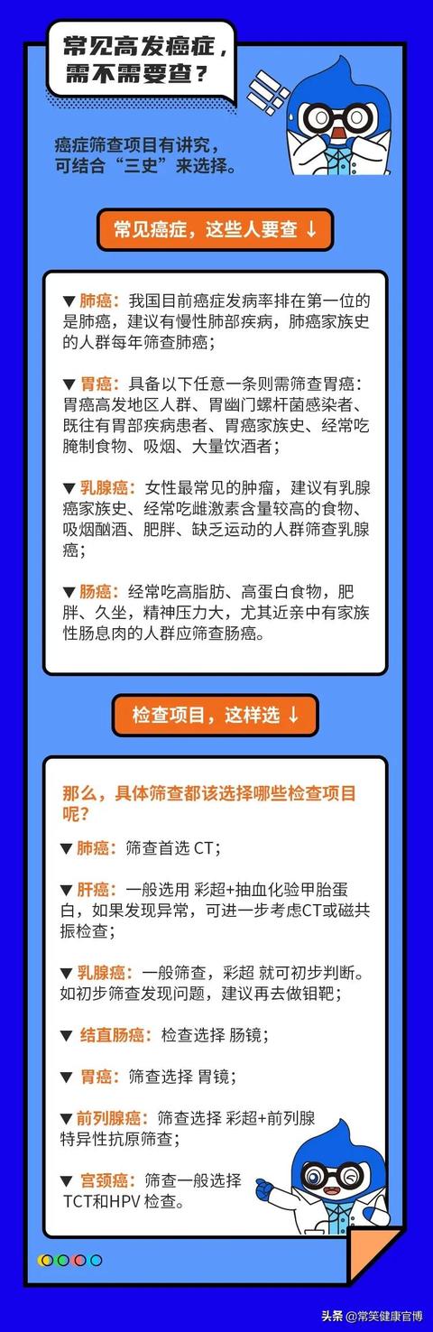 60岁以上的最全体检清单！为了父母和家人的健康，收藏