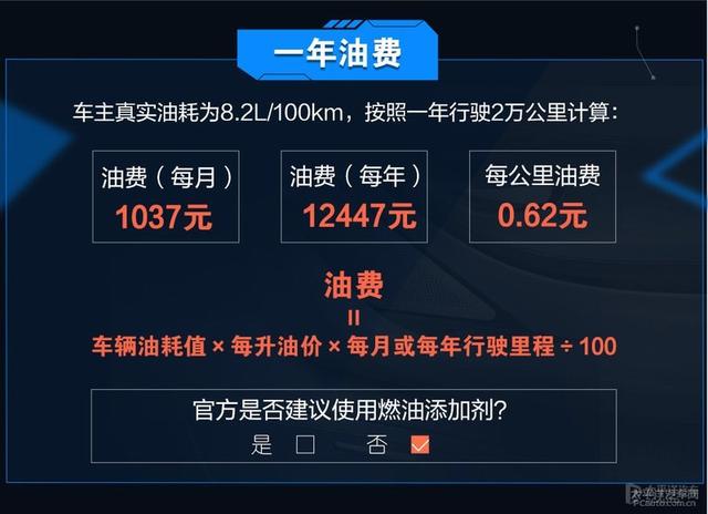 C级/A4L/3系保养成本对比 到底谁更省钱？