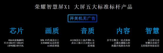 荣耀智慧屏X1连续霸榜十几天，凭借的是什么？