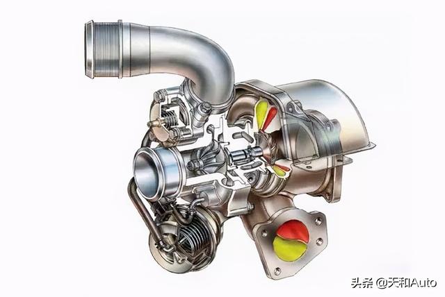 涡轮增压·「介入转速」概念解析