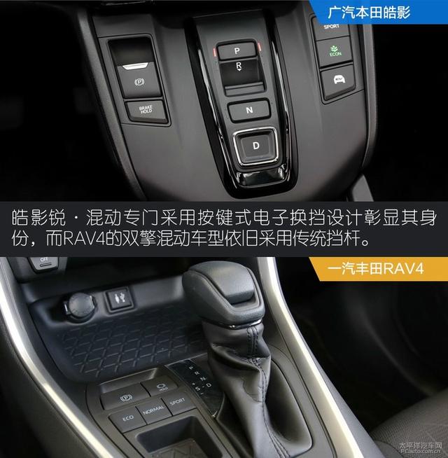 真实版神仙打架 皓影与RAV4谁才是最终赢家？