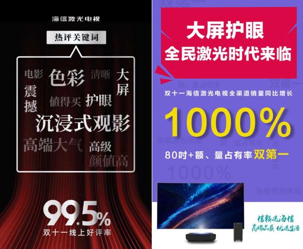 100分电视？99分在诋毁对手？法院判TCL赔偿对方50万