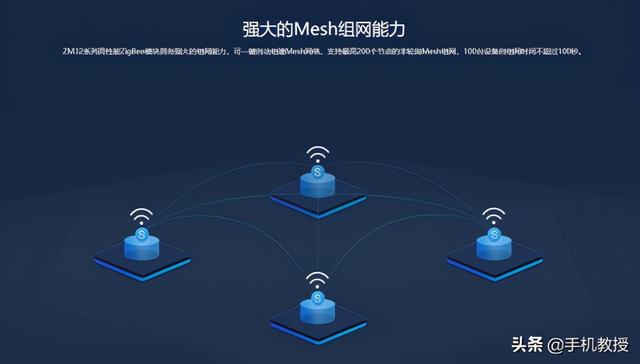 只要70元的月套餐，5G CPE路由器能替代传统宽带吗？