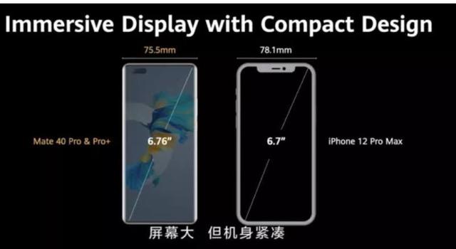 iPhone12深度体验后！华为Mate40更香了：机皇稳了