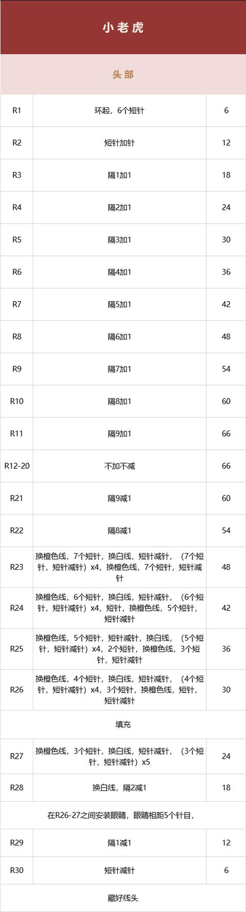 织毛衣剩下的碎毛线，宝妈给织几个小动物玩偶，太萌了！附图解